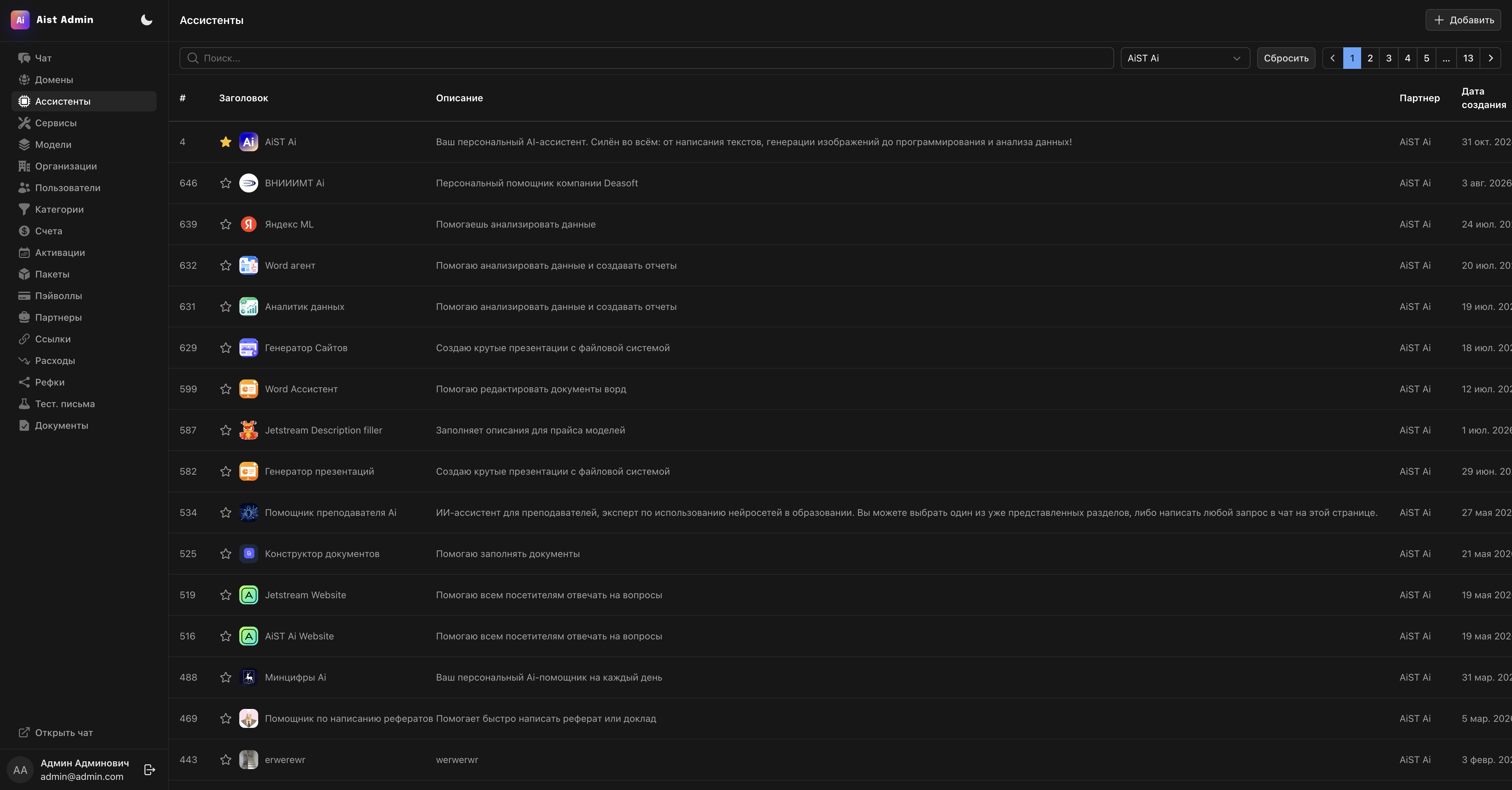 Платформа AiST.Ai — общий вид